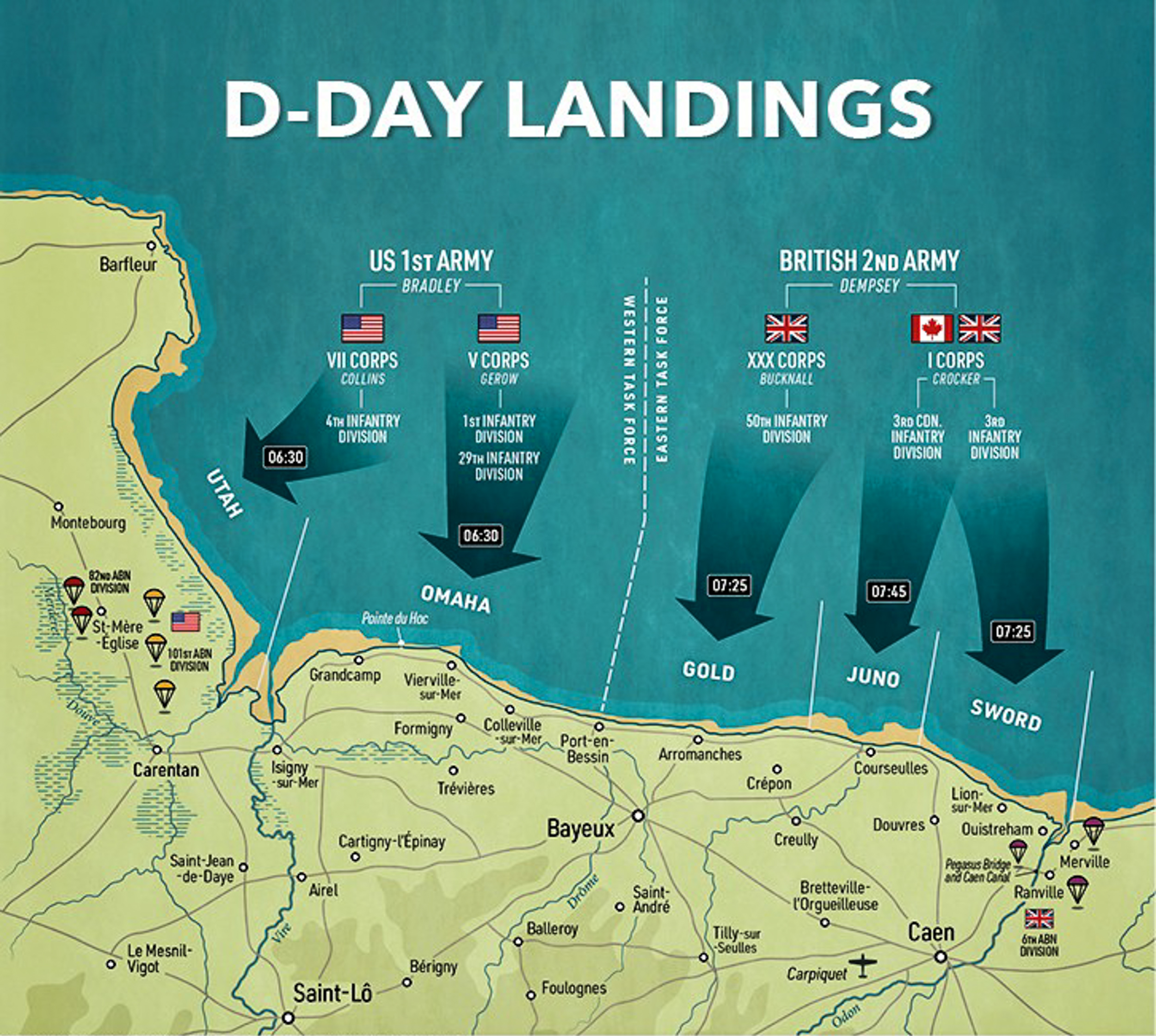 D Day Landing Beaches Map 1465599 2 
